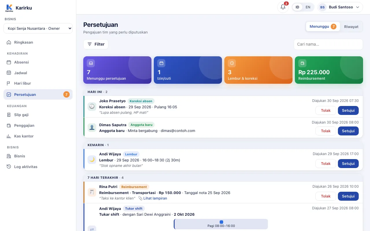 Daftar persetujuan pengajuan di dashboard Karirku
