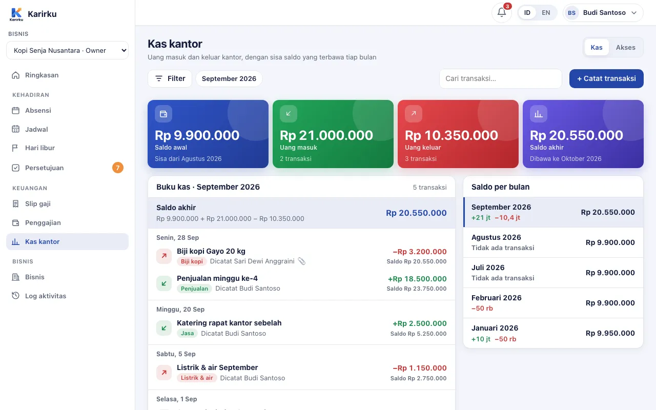 Buku kas kantor di dashboard Karirku