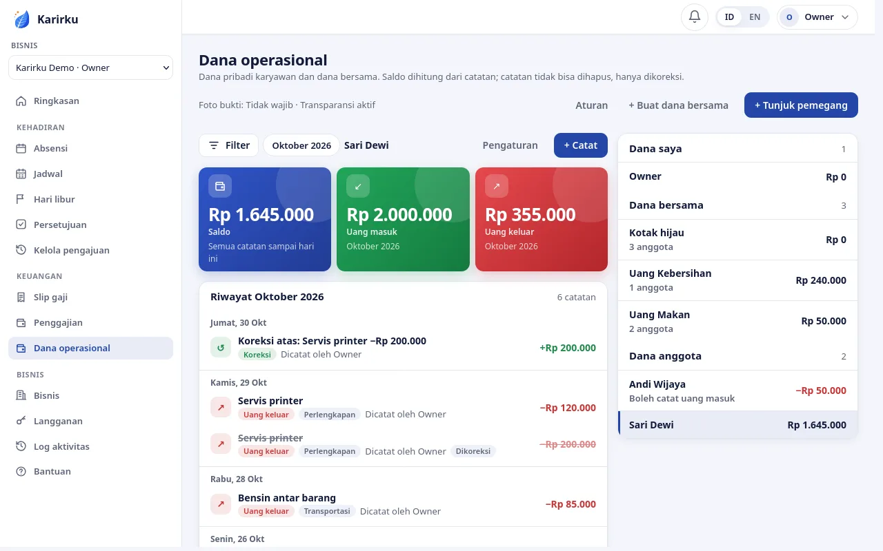 Dana operasional di dashboard Karirku