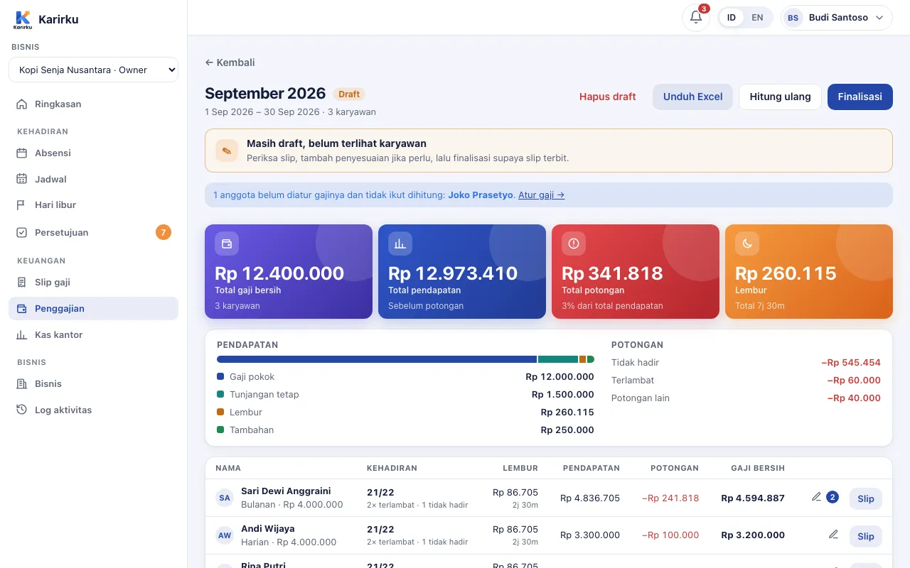 Detail proses gaji di dashboard Karirku